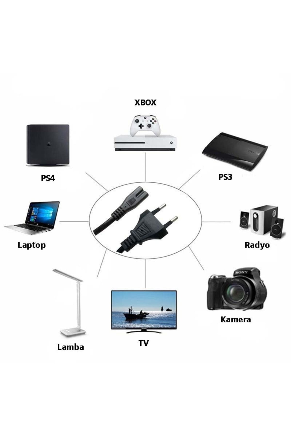 POPKONSOL Radyo Tv Laptop Teyp Ps3 Ps4 Xbox Lamba Kamera Adaptör Yazıcı Uyumlu Güç Kablosu 2 Pin Kablo
