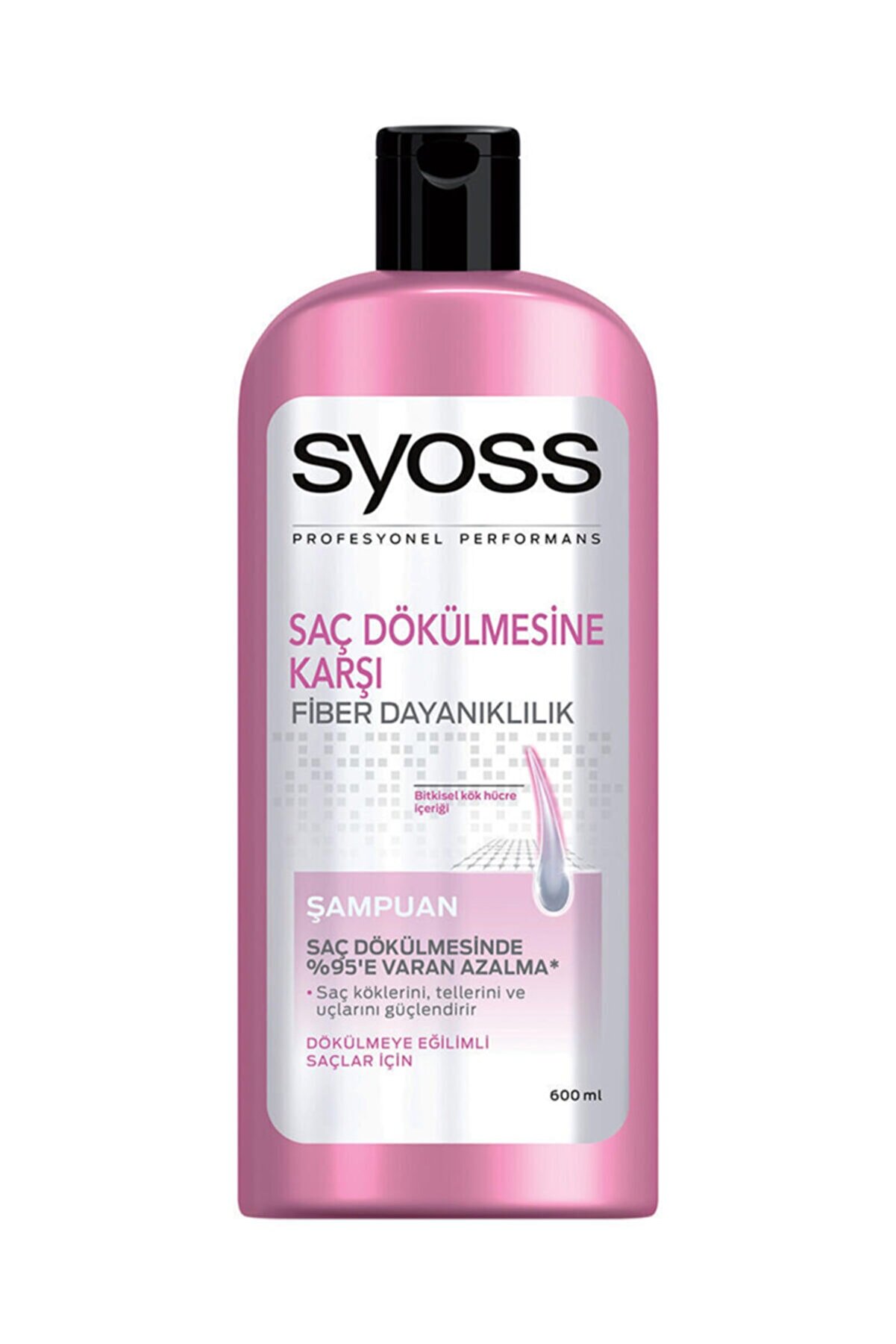 Syoss Saç Dökülmesine Karşı  Şampuan 550 ml