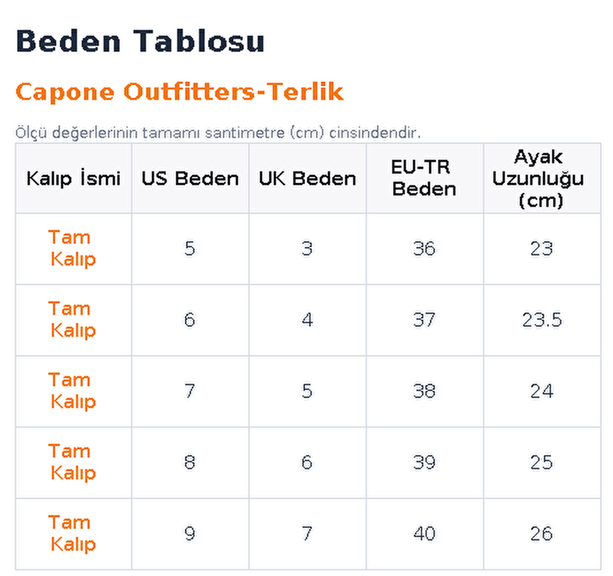 دمپائی مشکی زنانه پاشنه کوتاه (1 - 4 سانتی متر) Capone Outfitters - کد 920767162