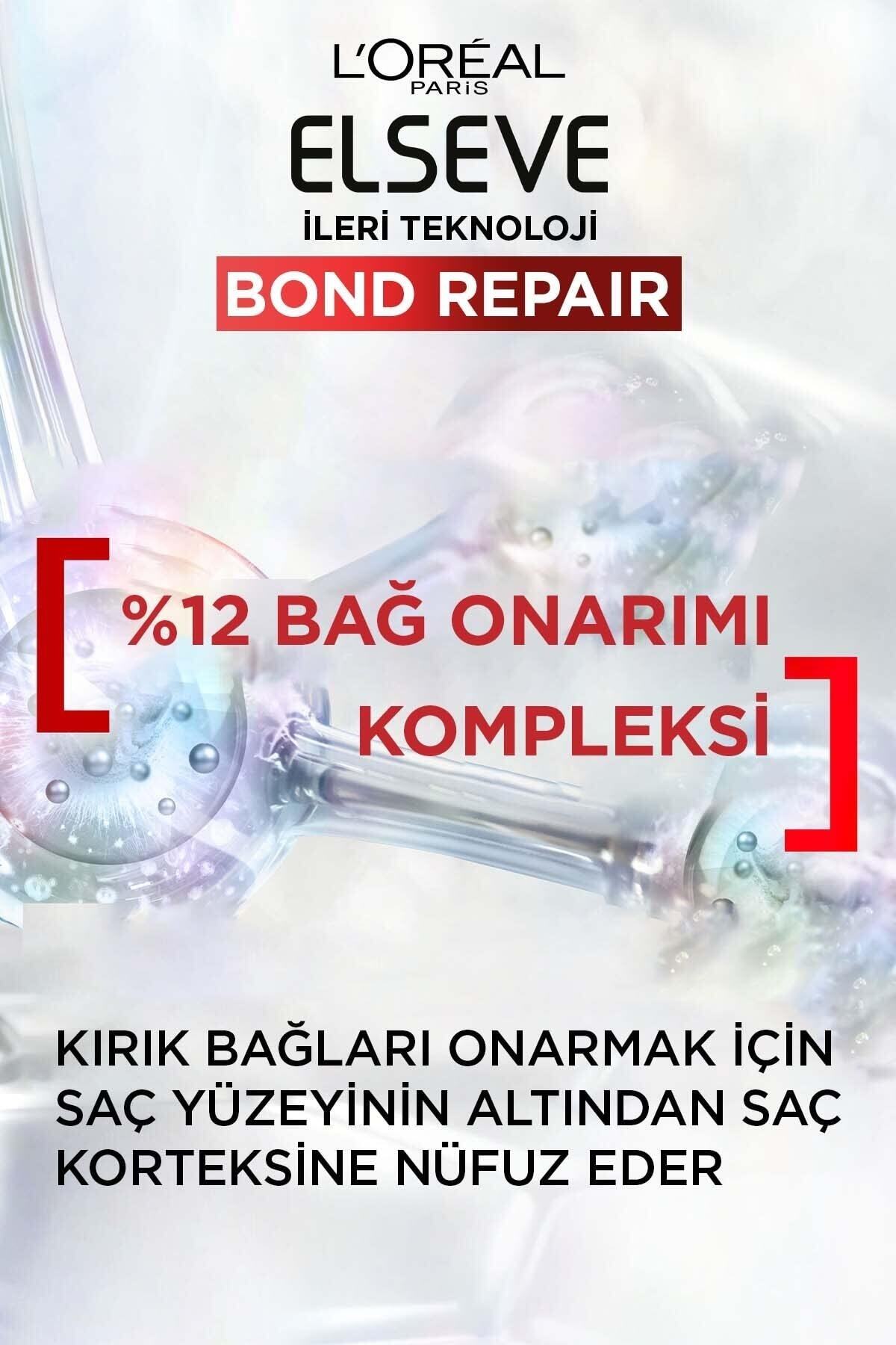Bond Repair Tüm Yıpranmalar Için Saç Bağlarını Yeniden Oluşturan Şampuan Öncesi Kurtarıcı Bakım200ml_5