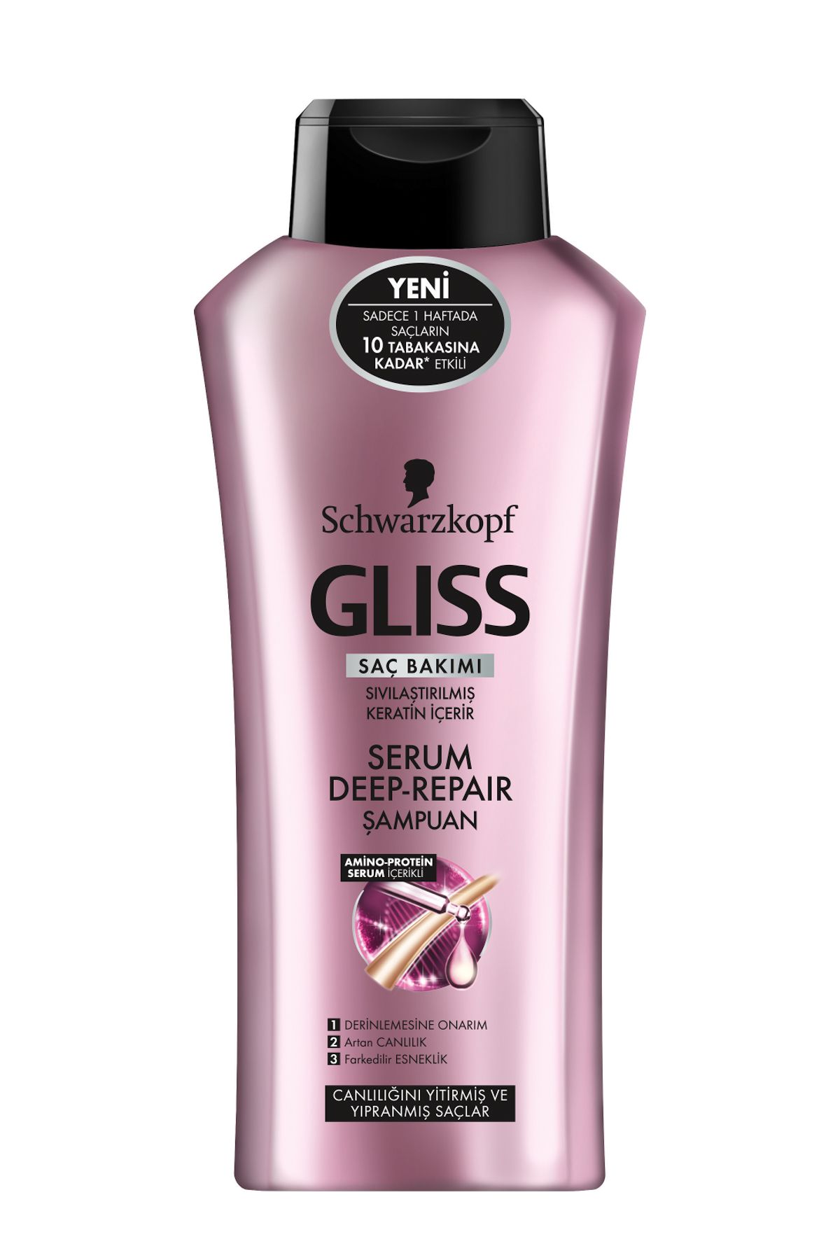 Gliss Şampuan - Serum Deep Repaır