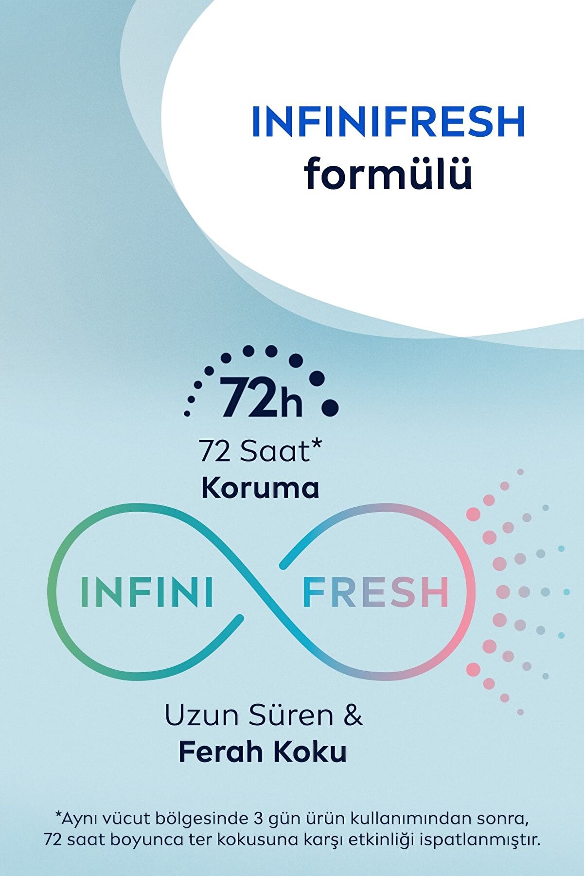 Men Fresh Sensation Roll On Deodorant 50 Ml,72 Saat Anti-perspirant Koruma,uzun Süren Ferahlık_2