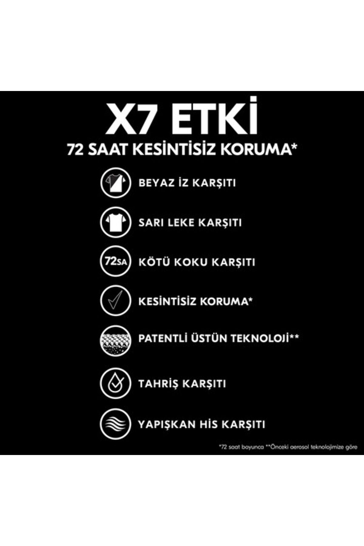 Men Erkek Sprey Deodorant Invisible Ice Fresh 72 Saat Kesintisiz Üstün Koruma 150 ml_4
