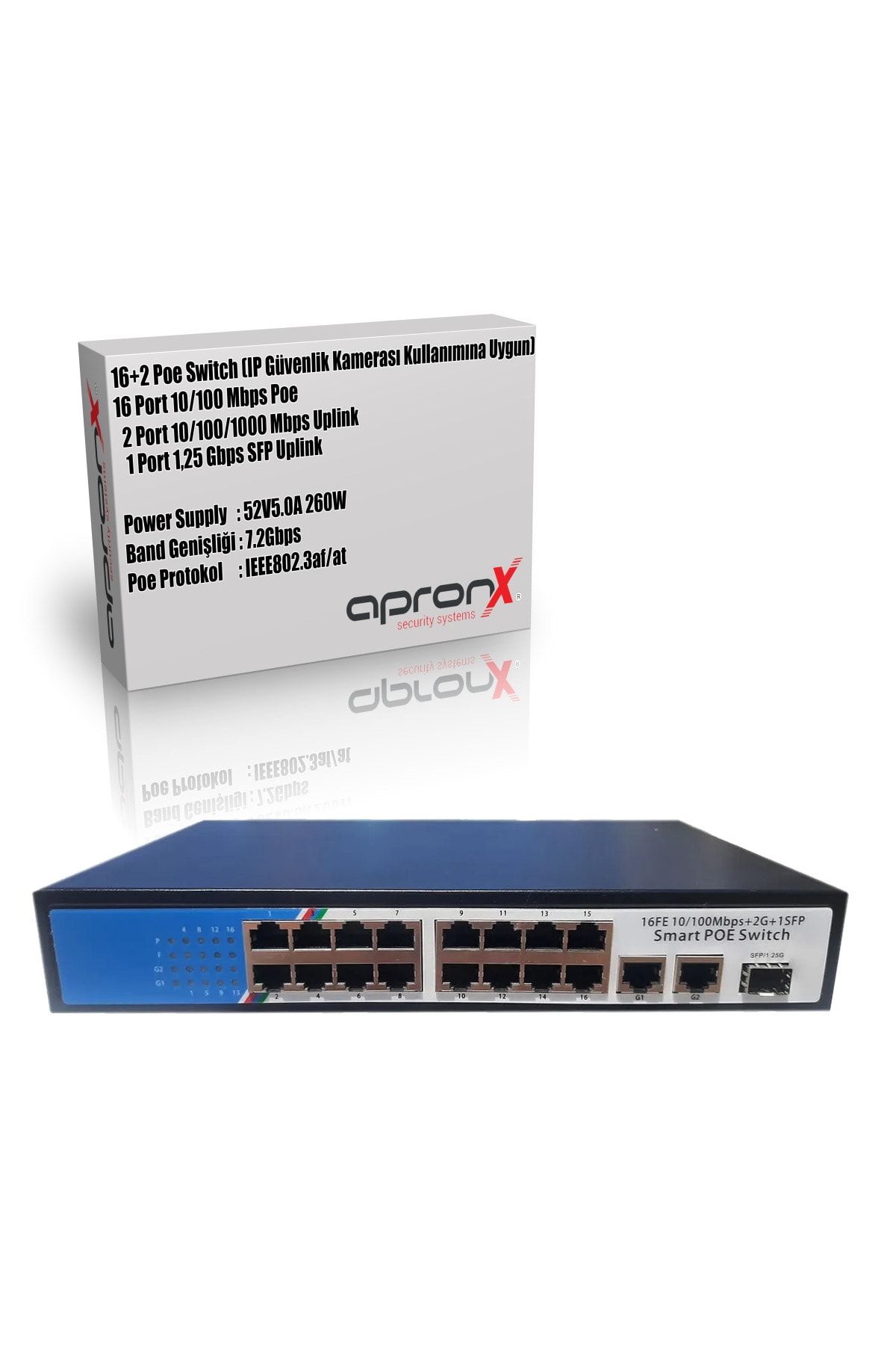 APRONX 16 Port Poe 260w Switch 10/100 16 Poe 2 Uplink 1sfp