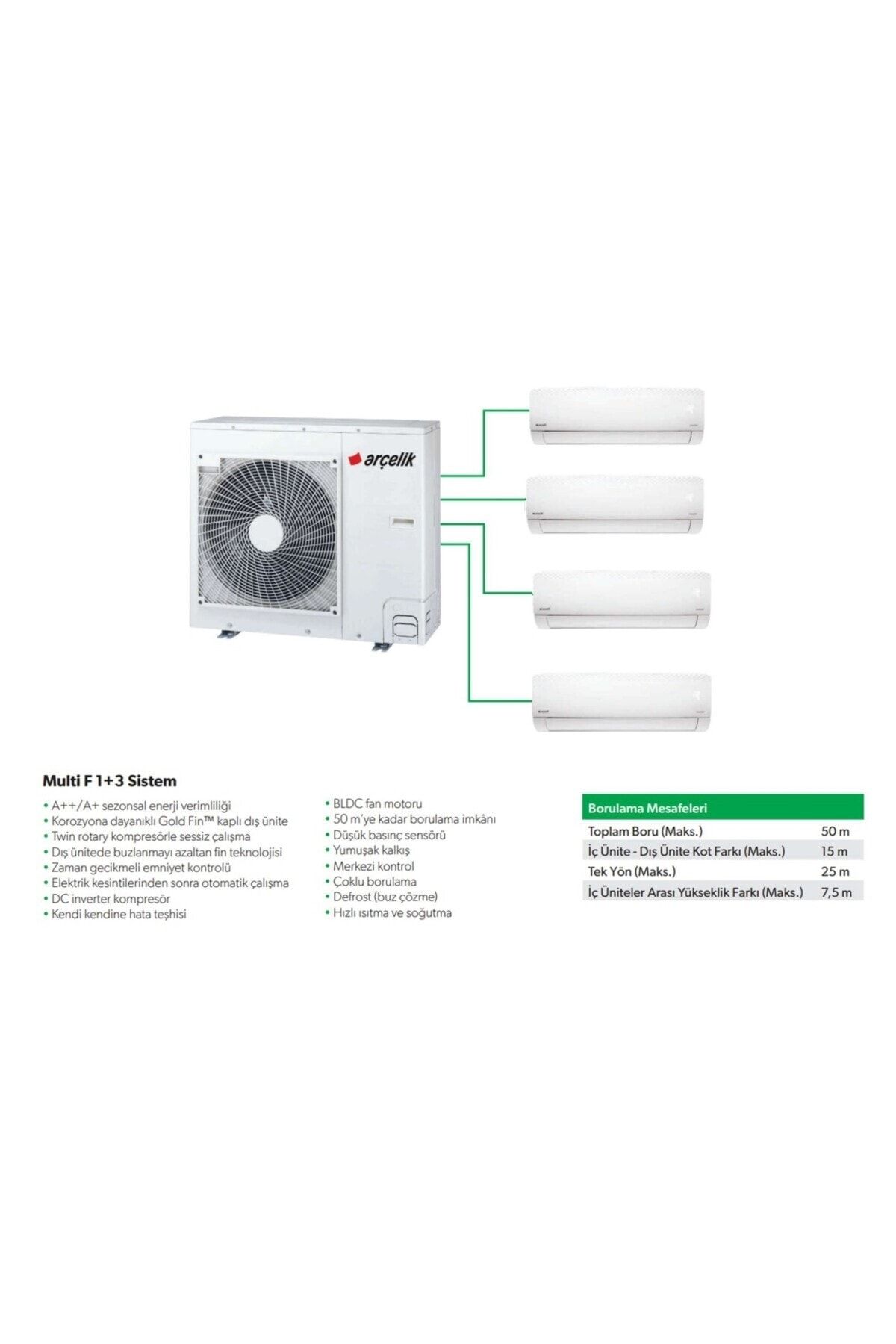 Arçelik Multi Sistem Duvar Tipi 4+1 Inverter 9+9+9+18 30000btu Klima ZM30105