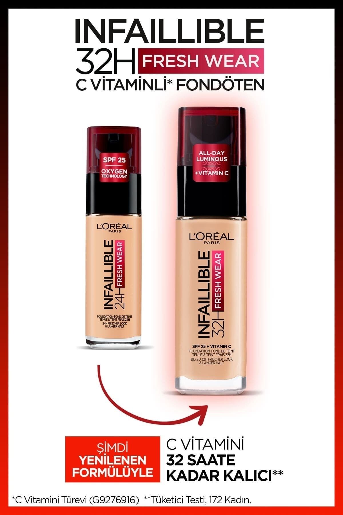 L'Oréal Paris Infaillible 32H Fresh Wear C Vitaminli Fondöten - 125 Natural Beige_2