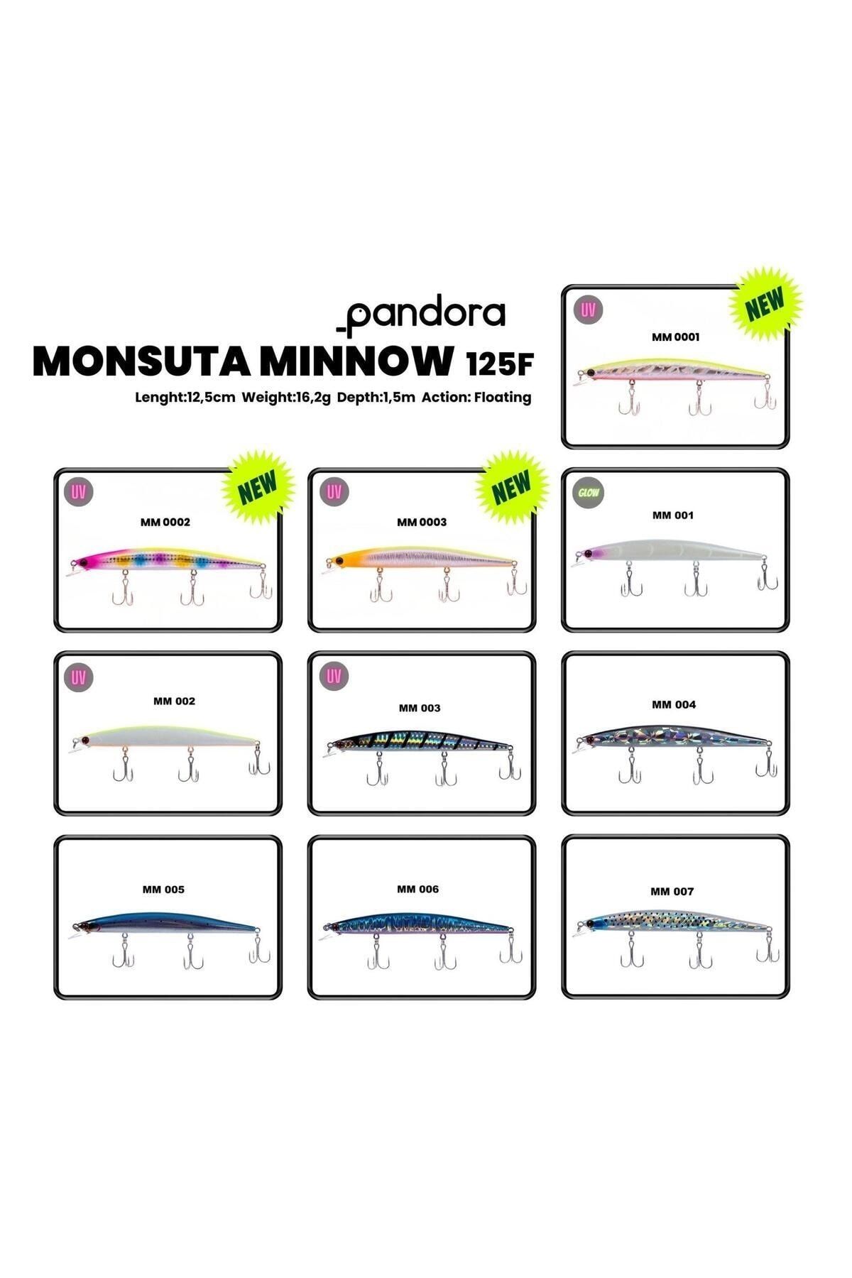 Pandora Monsuta Minnow F125 Suni Yem