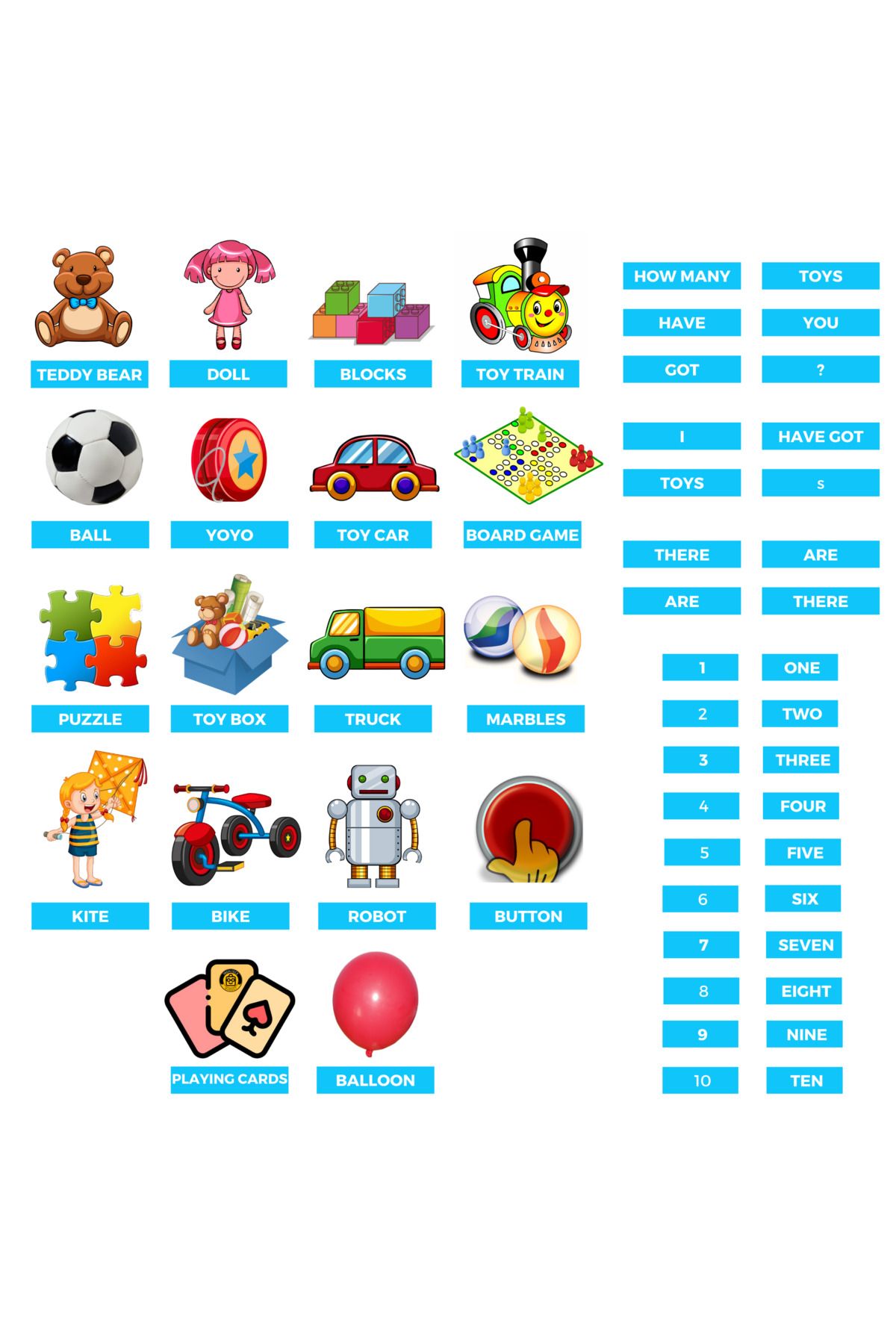 MUTLUTECH 3D 3. Sınıf İngilizce 5. Ünite Toys & Games Mıknatıslı Keçe Seti