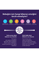 SCY930/01 شیشه شیر طبیعی واکنش پذیر کودک 0-3 ماهه 120 میلی لیتر-thumb