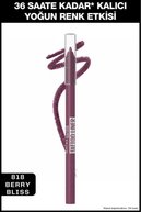slicing attribute product