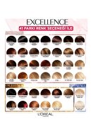 L'Oreal Paris L'oréal Paris Excellence Intense Saç Boyası  5.45 Bakır Kahve