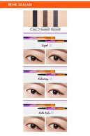 Missha Suya Dayanıklı Kalıcı Jel Göz Kalemi Ultra Powerproof Pencil Eyeliner [Black]