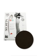 slicing attribute product