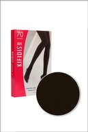 slicing attribute product
