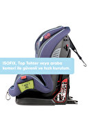 Multifix Aero Plus 9-36kg Isofix Car Seat آبی-thumb