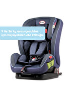 Multifix Aero Plus 9-36kg Isofix Car Seat آبی-thumb