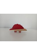 slicing attribute product