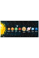 Tilki Dünyası Güneş Sistemi Gezegenler Model 5