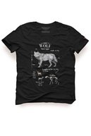 slicing attribute product