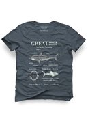 slicing attribute product