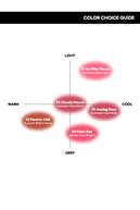 لب به صورت مبهم لب به گونه - رنگ لب و گونه رنگ - 05 آنالوگ گلگون آنالوگ-thumb