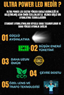 پاپاتیا مدل Plafonier لوستر ال ای دی مدرن سفید نور Ultra Power لوستر ال ای دی اتاق نشیمن لوستر ال ای دی اتاق آشپزخانه-thumb