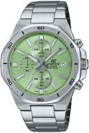 slicing attribute product