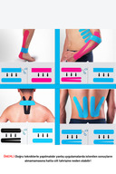 Kineso Pain Band گردن مفاصل درد ورزشی باند درد ورزشی 5cm x 5m Ortholand-thumb