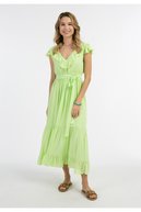 slicing attribute product