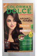 slicing attribute product