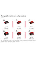 AGILLO 36/255 BL, Cordless Scythe - 3411320-thumb