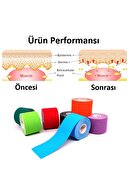 AC-150 صورت و بدن سازگار با Hypoallergenic Tape Tape Pain Pain 5m x 5cm-thumb