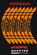 slicing attribute product