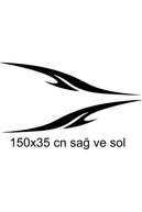 slicing attribute product