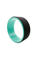 slicing attribute product