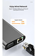 آداپتور سازگار 11 در 1 نوع C به پورت هاب USB مبدل کارت SD HDMI 4x Usb Lan Vga-thumb