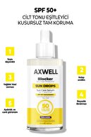 بلوکر SPF 50+ مقاوم در برابر آب با محافظت بالا در برابر اشعه UVB+UVA 50 میلی لیتر سرم ضد آفتاب با محتوای کلاژن-thumb