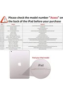 slicing attribute product