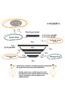 Hermano (مورد سیاه ، نور سفید طبیعی) لوستر مدرن LED ، سالن ، آشپزخانه ، اتاق نشیمن-thumb