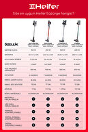 جارو برقی قائم شارژی Quiclean Pro-thumb