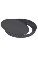 slicing attribute product