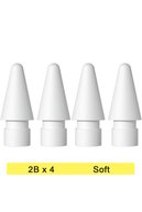 slicing attribute product
