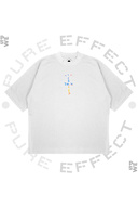 slicing attribute product
