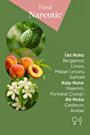 -W-058-CONERCOTIC ، مواد مخدر ، unisex مؤثر مواد مخدر ، 55 میلی لیتر EDP ، عطر دائمی ،-thumb