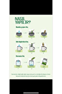 AA با کیفیت ارگانیک Matcha çayi 30gr- پودر مسابقه-thumb