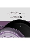 ریخته گری وسایل آشپزی بهاری چند منظوره. قطر سری مرسوم ، مد روز (Ø) 24 سانتی متر.-thumb