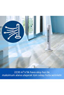 پنکه نوع برج Cx5535/00-thumb