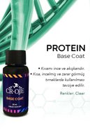 slicing attribute product