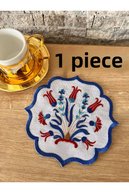 slicing attribute product