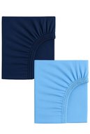 slicing attribute product